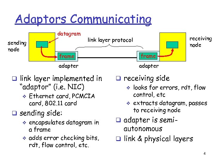 Adaptors Communicating datagram sending node frame adapter q link layer implemented in “adaptor” (i.
