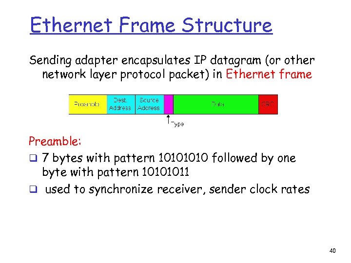 Ethernet Frame Structure Sending adapter encapsulates IP datagram (or other network layer protocol packet)