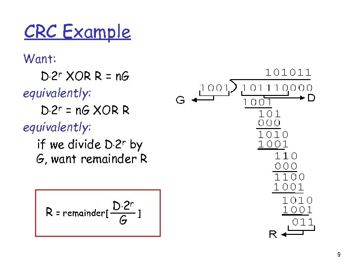 CRC Example Want: D. 2 r XOR R = n. G equivalently: D. 2
