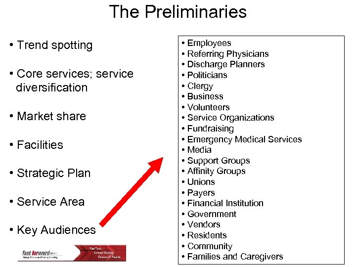 The Preliminaries • Trend spotting • Core services; service diversification • Market share •
