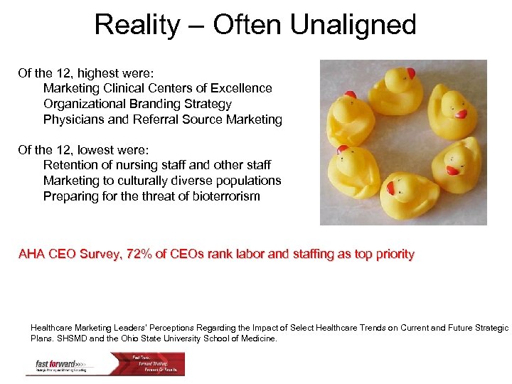 Reality – Often Unaligned Of the 12, highest were: Marketing Clinical Centers of Excellence