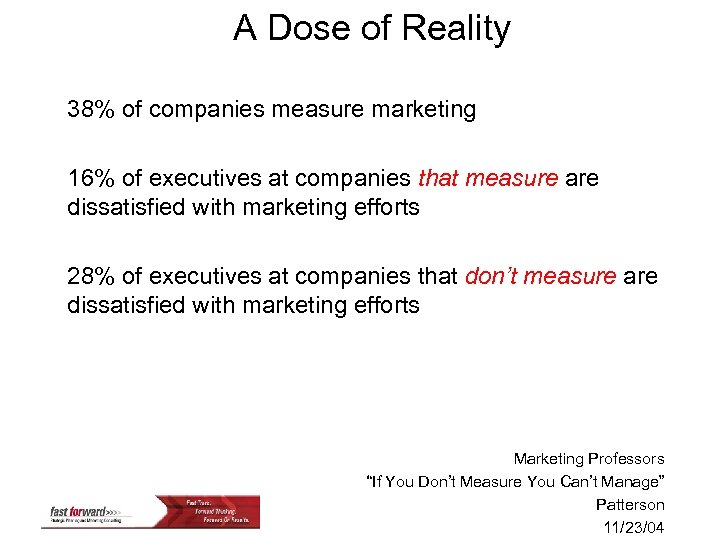 A Dose of Reality 38% of companies measure marketing 16% of executives at companies