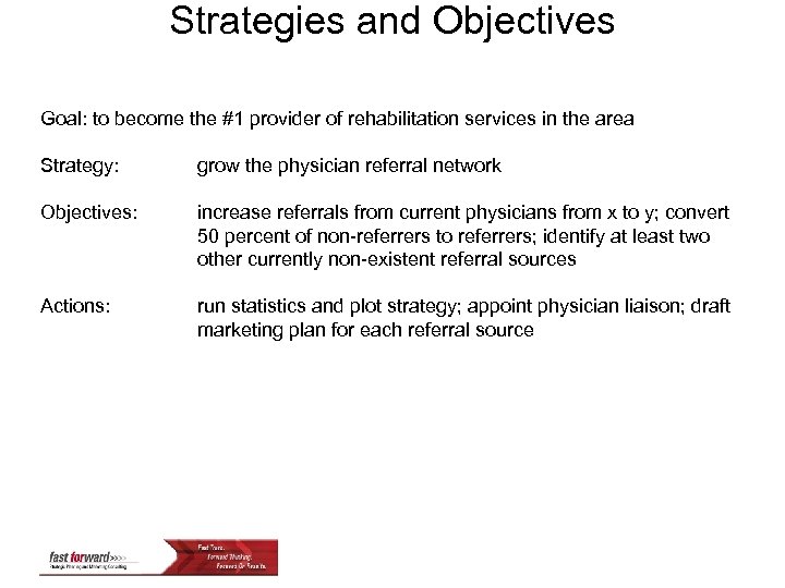 Strategies and Objectives Goal: to become the #1 provider of rehabilitation services in the