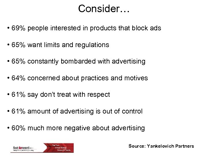 Consider… • 69% people interested in products that block ads • 65% want limits