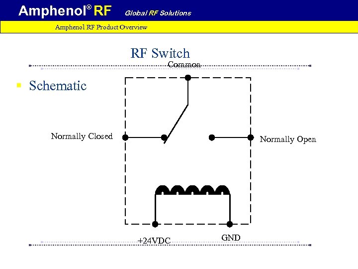 Amphenol® RF Global RF Solutions Amphenol RF Product Overview RF Switch Common § Schematic