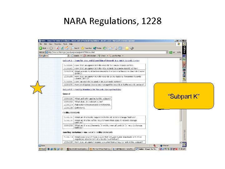 NARA Regulations, 1228 “Subpart K” 