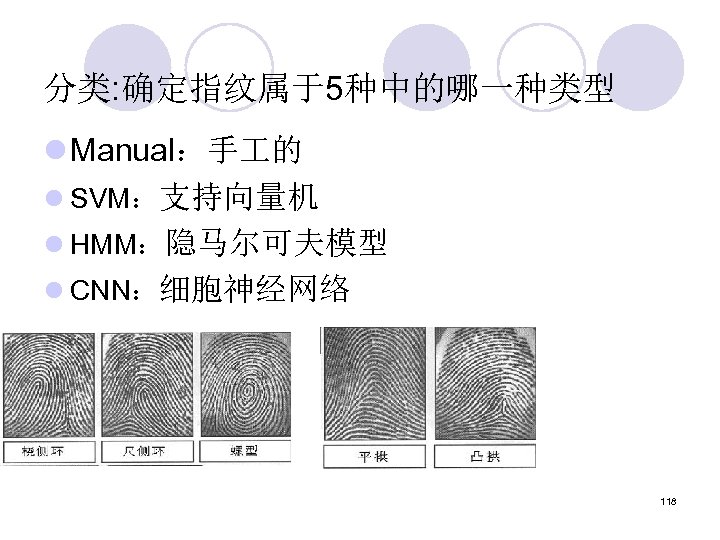 分类: 确定指纹属于5种中的哪一种类型 l Manual：手 的 l SVM：支持向量机 l HMM：隐马尔可夫模型 l CNN：细胞神经网络 118 