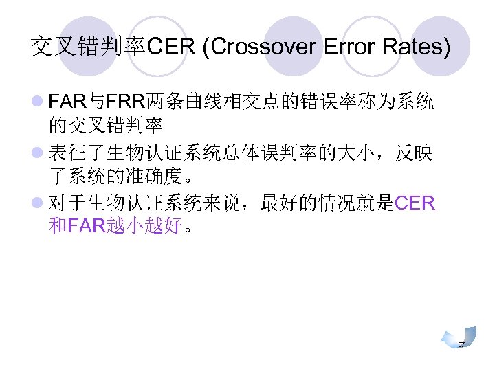交叉错判率CER (Crossover Error Rates) l FAR与FRR两条曲线相交点的错误率称为系统 的交叉错判率 l 表征了生物认证系统总体误判率的大小，反映 了系统的准确度。 l 对于生物认证系统来说，最好的情况就是CER 和FAR越小越好。 57