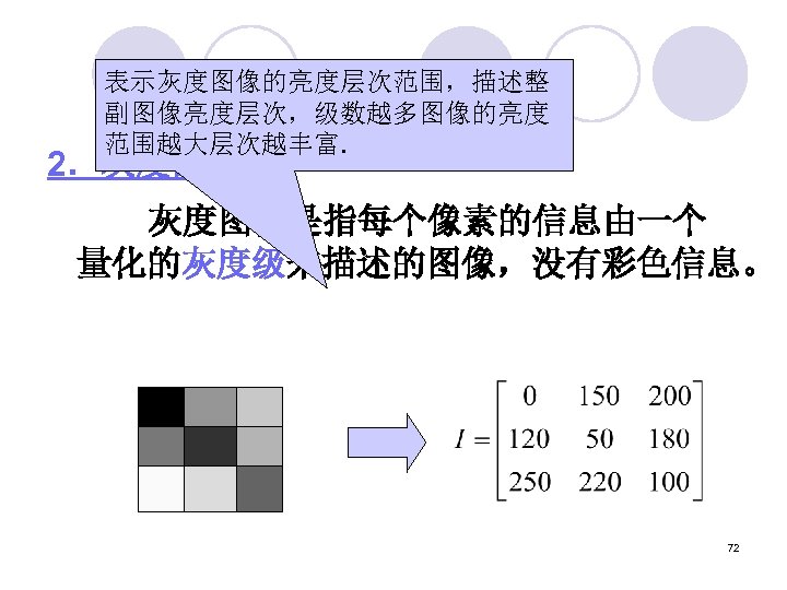 表示灰度图像的亮度层次范围，描述整 副图像亮度层次，级数越多图像的亮度 范围越大层次越丰富. 2．灰度图像 　　 灰度图像是指每个像素的信息由一个 量化的灰度级来描述的图像，没有彩色信息。 72 