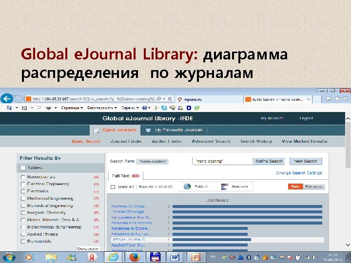 Global e. Journal Library: диаграмма распределения по журналам 