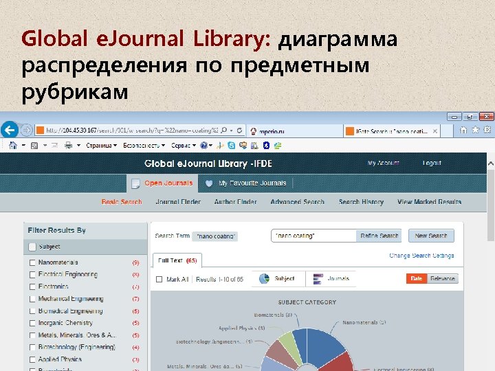Global e. Journal Library: диаграмма распределения по предметным рубрикам 