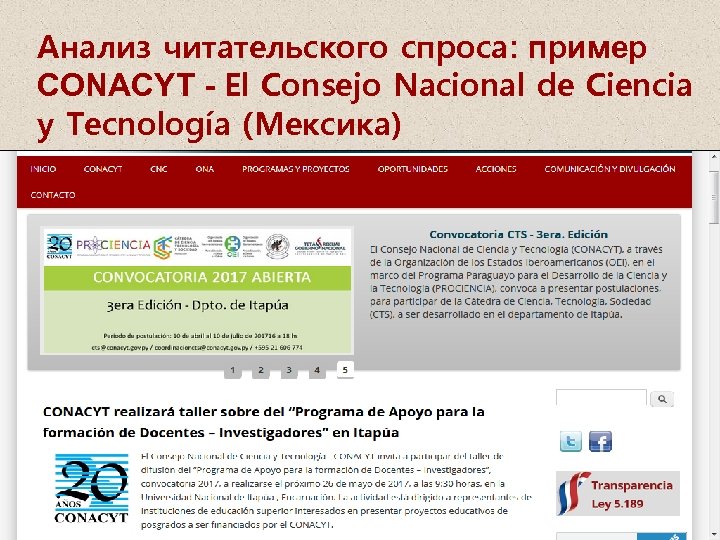Анализ читательского спроса: пример CONACYT - El Consejo Nacional de Ciencia y Tecnología (Мексика)