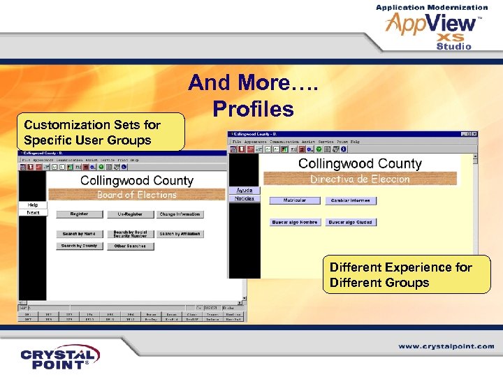 Customization Sets for Specific User Groups And More…. Profiles Different Experience for Different Groups