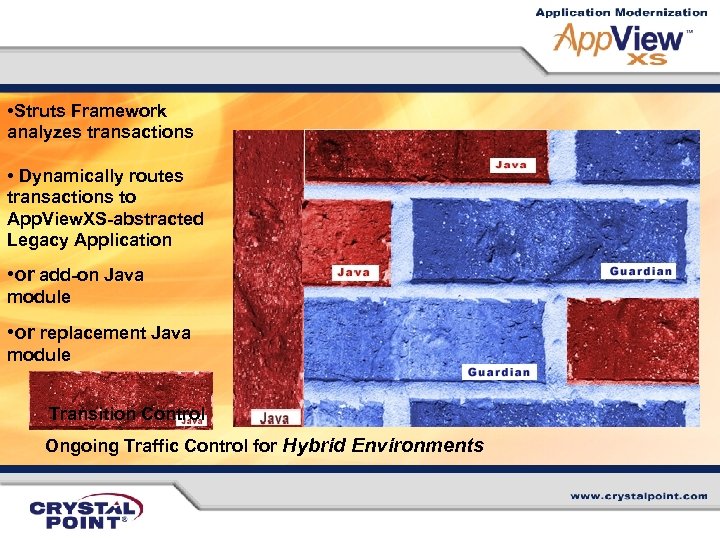  • Struts Framework analyzes transactions • Dynamically routes transactions to App. View. XS-abstracted