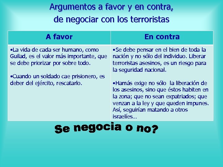 Argumentos a favor y en contra, de negociar con los terroristas A favor •