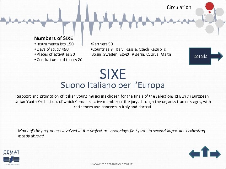 Circulation Numbers of SIXE • Instrumentalists 150 • Days of study 450 • Places
