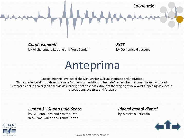 Cooperation Corpi risonanti by Michelangelo Lupone and Vera Sander ROT by Domenico Guaccero Anteprima