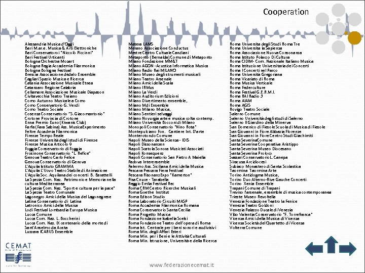 Cooperation Alessandria Musica d'Oggi Bari M. ar. e. Musica & Arti Elettroniche Bari Conservatoroi