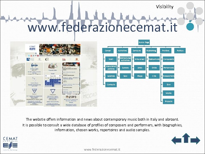 Visibility www. federazionecemat. it Home Page Cemat Activities Services Publishing Profiles Staff Institutional activities