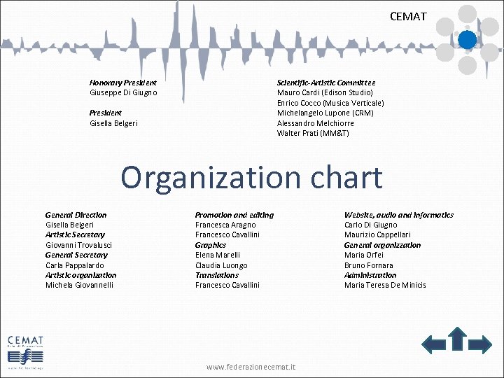 CEMAT Honorary President Giuseppe Di Giugno Scientific-Artistic Committee Mauro Cardi (Edison Studio) Enrico Cocco