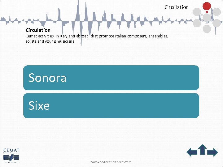 Circulation Cemat activities, in Italy and abroad, that promote Italian composers, ensembles, solists and