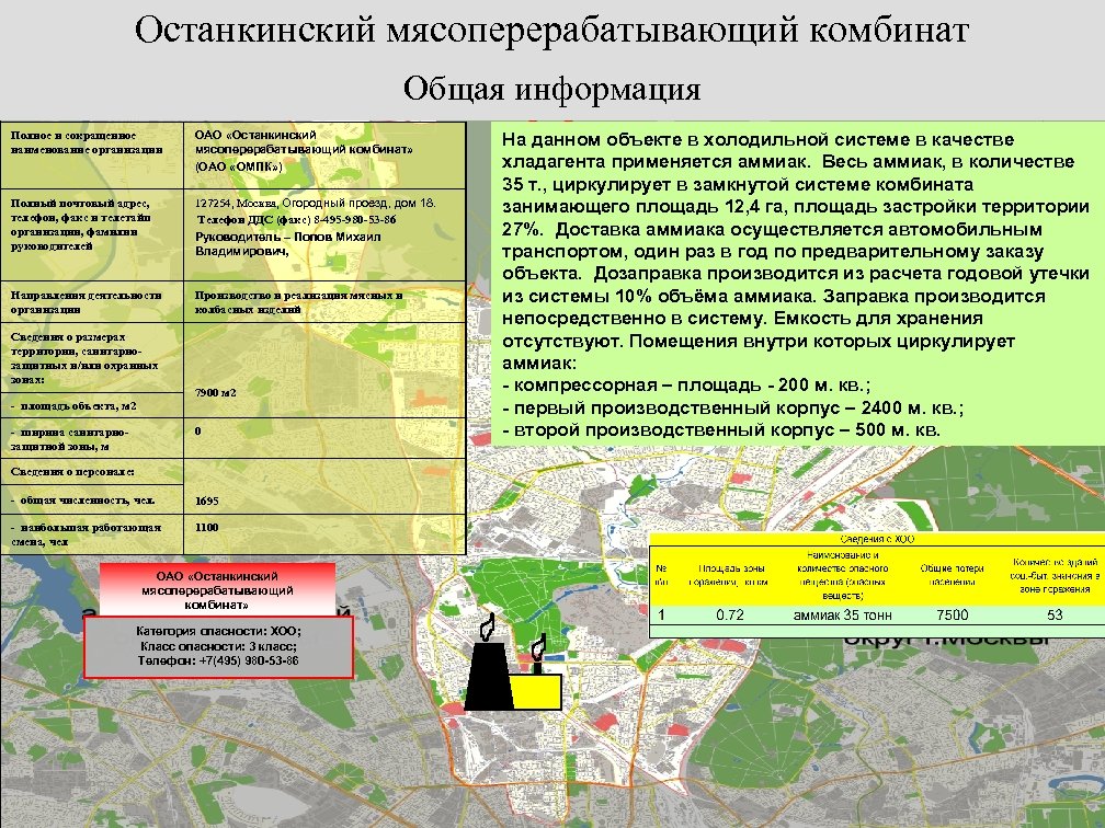 Останкинский мясоперерабатывающий комбинат Общая информация Полное и сокращенное наименование организации ОАО «Останкинский мясоперерабатывающий комбинат»