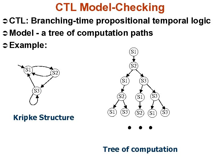 CTL Model-Checking Ü CTL: Branching-time propositional temporal logic Ü Model - a tree of