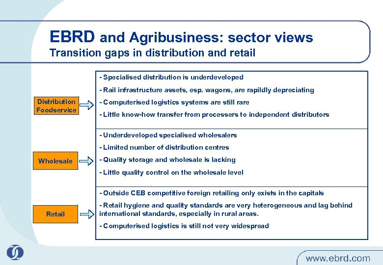 EBRD and Agribusiness: sector views Transition gaps in distribution and retail - Specialised distribution