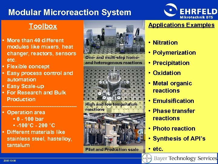 Modular Microreaction System Applications Examples Toolbox • More than 40 different modules like mixers,