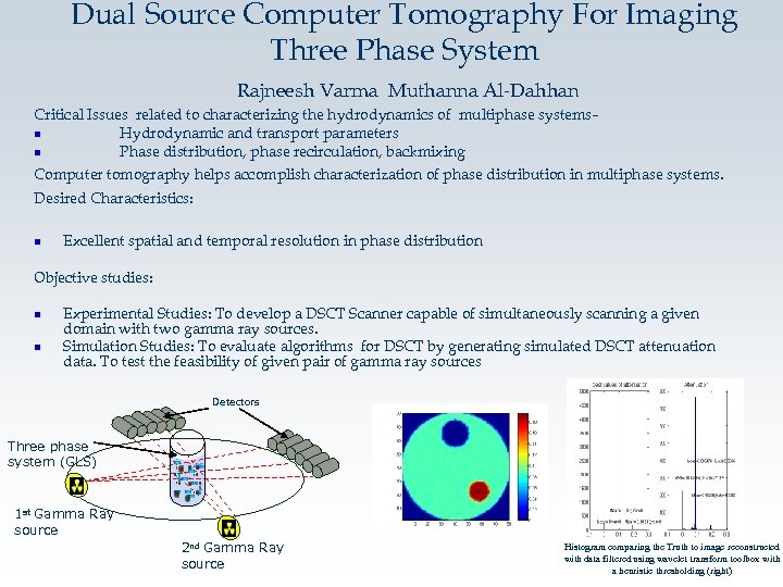 Dual Source Computer Tomography For Imaging Three Phase System Rajneesh Varma Muthanna Al-Dahhan Critical