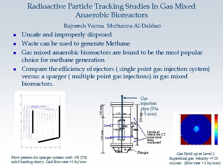 Radioactive Particle Tracking Studies In Gas Mixed Anaerobic Bioreactors Rajneesh Varma Muthanna Al-Dahhan n