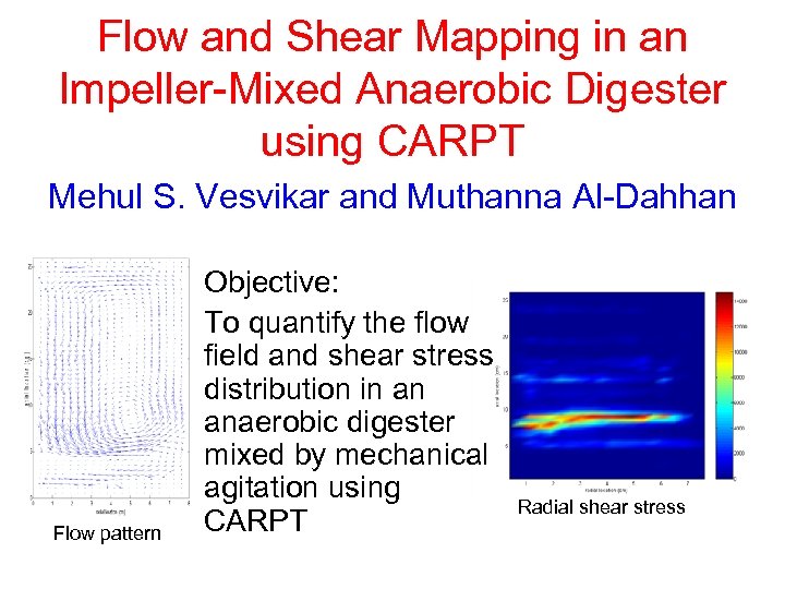 Flow and Shear Mapping in an Impeller-Mixed Anaerobic Digester using CARPT Mehul S. Vesvikar