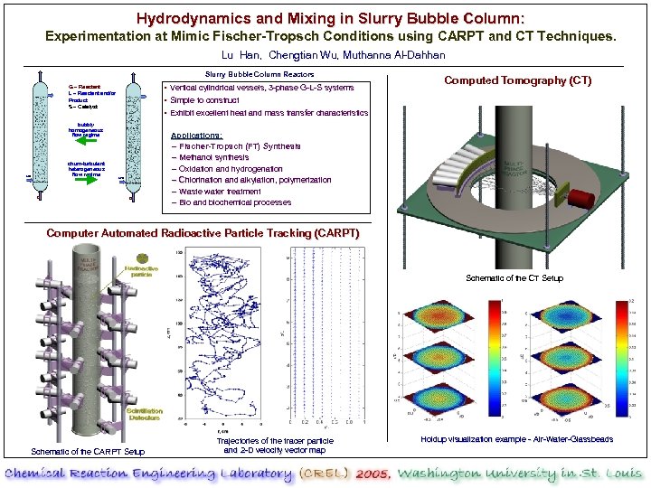 Hydrodynamics and Mixing in Slurry Bubble Column: Experimentation at Mimic Fischer-Tropsch Conditions using CARPT