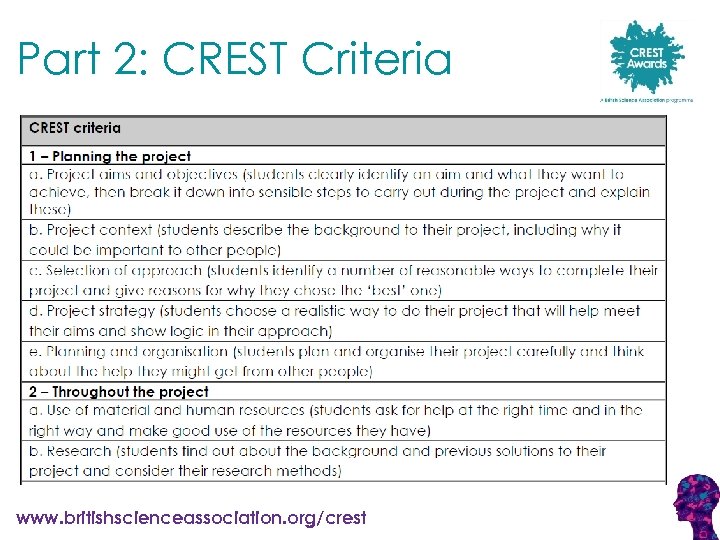 Part 2: CREST Criteria www. britishscienceassociation. org/crest 