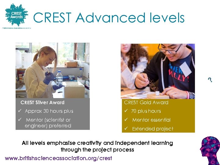 CREST Advanced levels CREST Silver Award CREST Gold Award ü Approx 30 hours plus