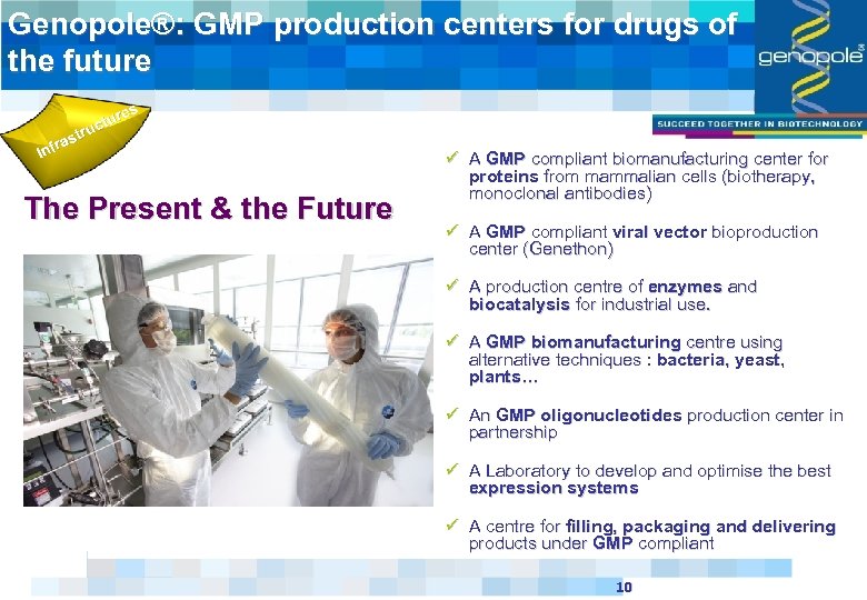 Genopole®: GMP production centers for drugs of the future es tur uc str ra