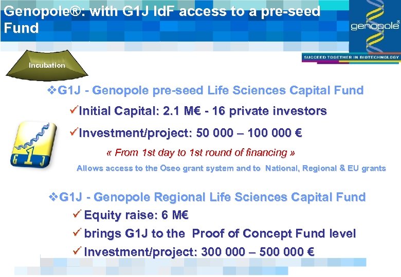 Genopole®: with G 1 J Id. F access to a pre-seed Fund Incubation v.