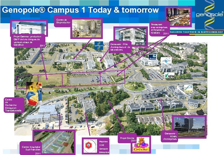 Genopole® Campus 1 Today & tomorrow Centre de Bioproduction Restaurant inter-entreprises et Résidence hôtelière