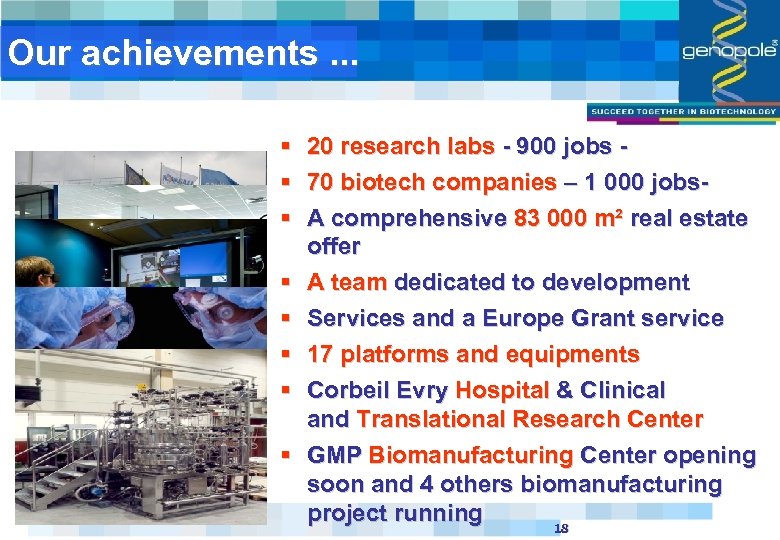 Our achievements. . . § 20 research labs - 900 jobs § 70 biotech