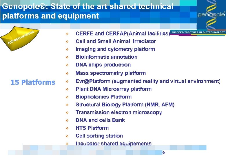 Genopole®: State of the art shared technical platforms and equipment es tur uc str