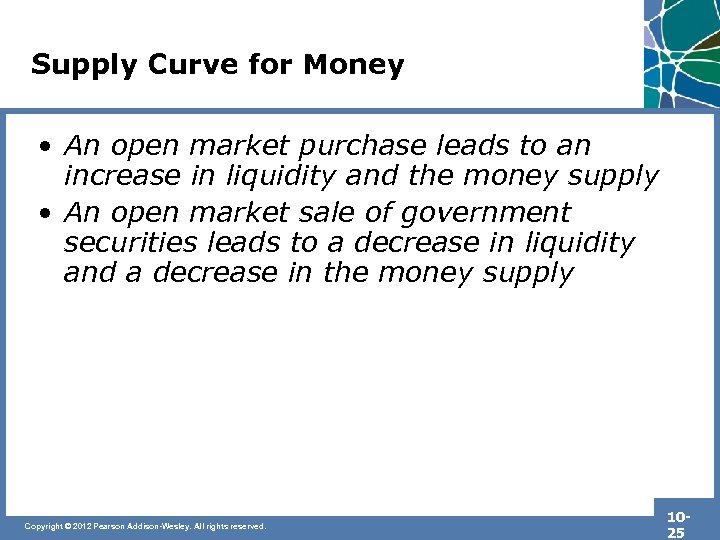 Supply Curve for Money • An open market purchase leads to an increase in