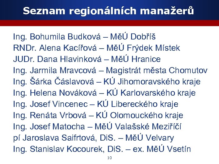 Seznam regionálních manažerů Ing. Bohumila Budková – MěÚ Dobříš RNDr. Alena Kacířová – MěÚ