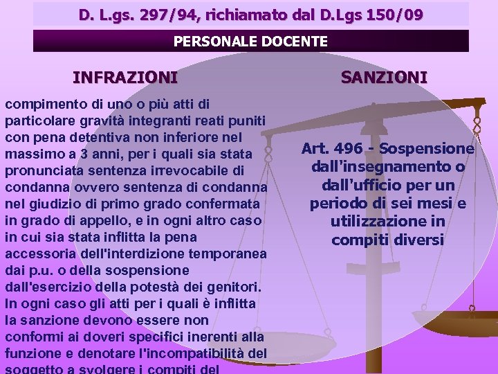 D. L. gs. 297/94, richiamato dal D. Lgs 150/09 PERSONALE DOCENTE INFRAZIONI compimento di