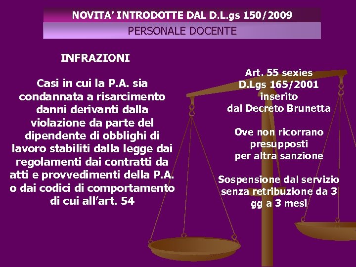 NOVITA’ INTRODOTTE DAL D. L. gs 150/2009 PERSONALE DOCENTE INFRAZIONI Casi in cui la