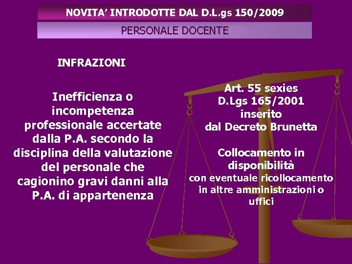 NOVITA’ INTRODOTTE DAL D. L. gs 150/2009 PERSONALE DOCENTE INFRAZIONI Inefficienza o incompetenza professionale