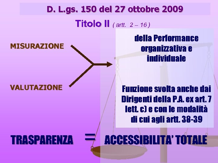 D. L. gs. 150 del 27 ottobre 2009 Titolo II ( artt. della Performance