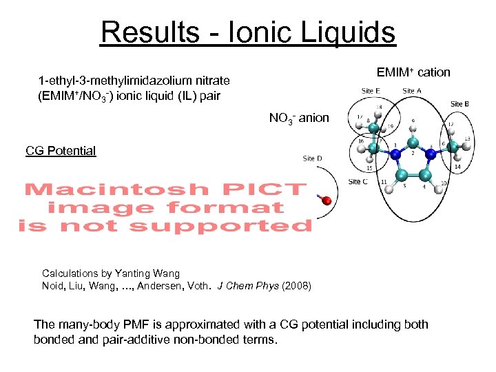 Results - Ionic Liquids EMIM+ cation 1 -ethyl-3 -methylimidazolium nitrate (EMIM+/NO 3 -) ionic