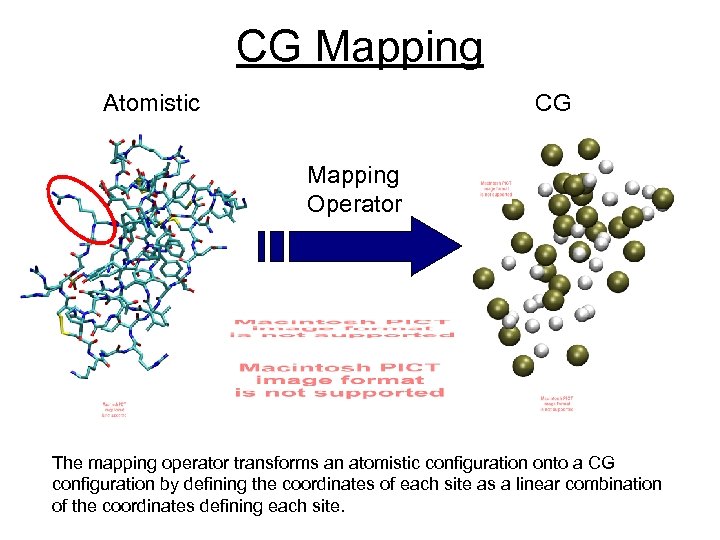 CG Mapping Atomistic CG Mapping Operator The mapping operator transforms an atomistic configuration onto