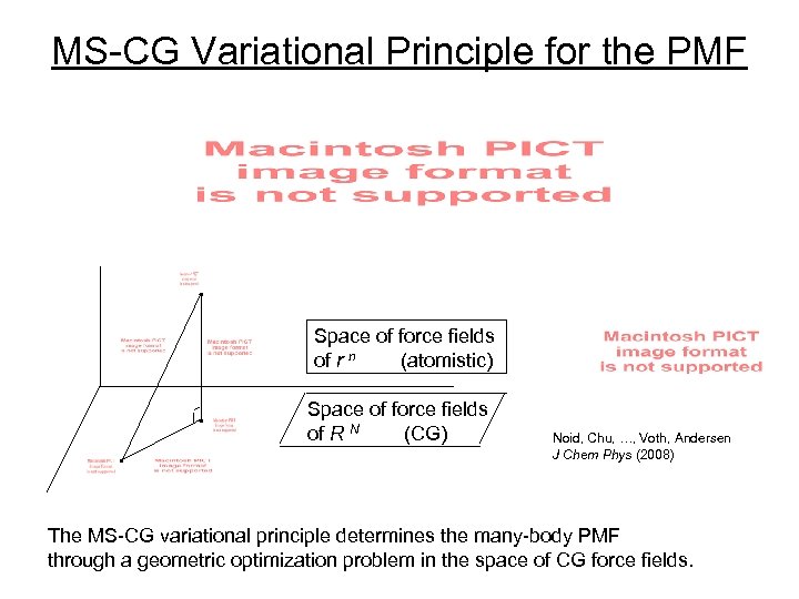 MS-CG Variational Principle for the PMF Space of force fields of r n (atomistic)