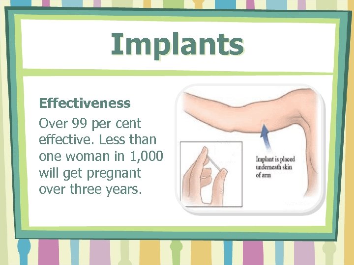 Implants Effectiveness Over 99 per cent effective. Less than one woman in 1, 000